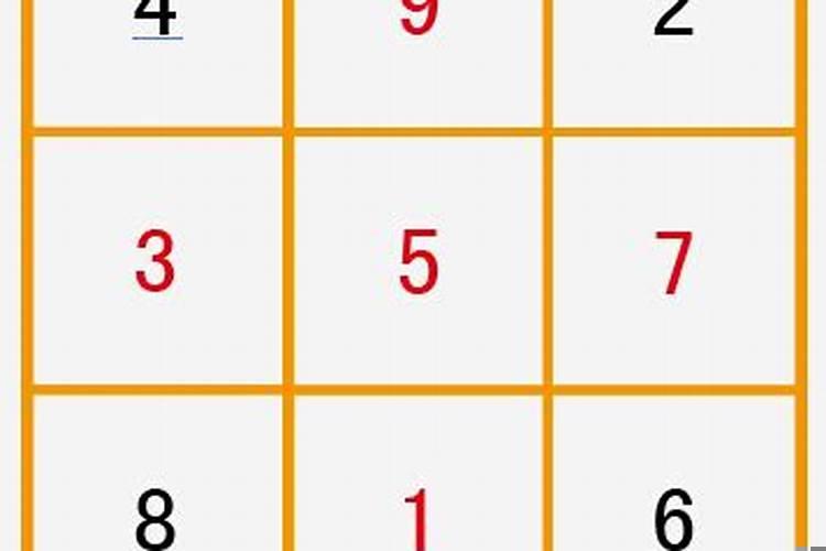 九宫八卦定中数是什么数