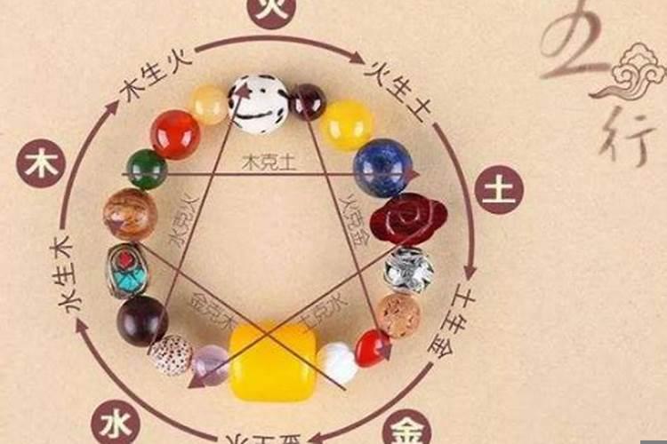 怎么算五行