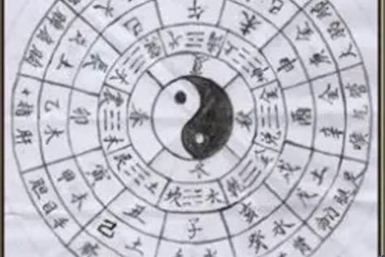 查看金木水火土五行表