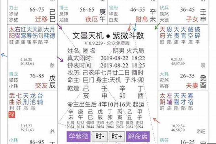 什么时候能结婚啊