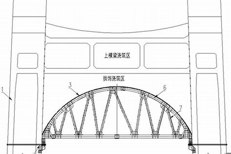 上横梁和下横梁