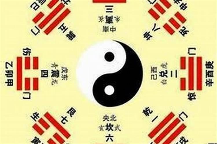 阴阳风水学入门知识