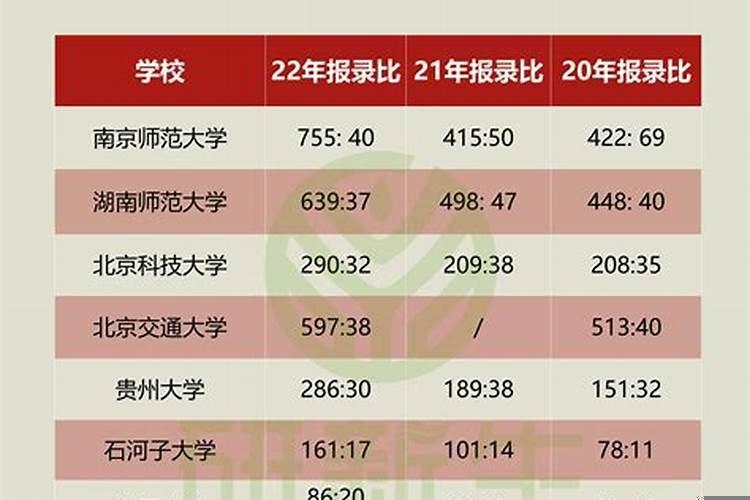 1978年12月31日出生是什么命
