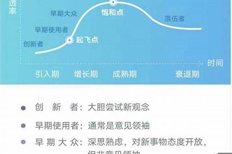 目前建筑行业的现状2020