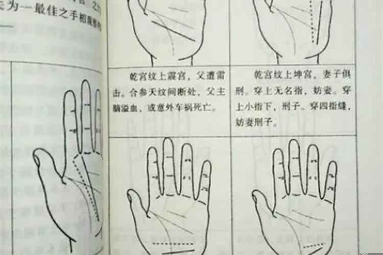 如何通过看手相判断婚姻次数