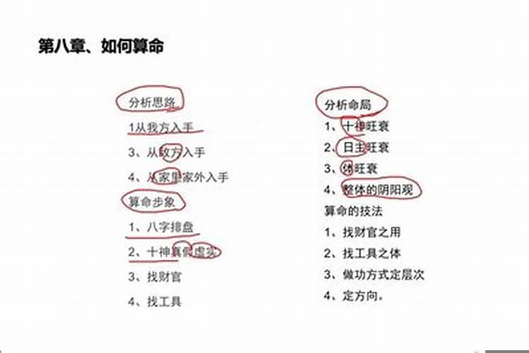 盲派旺衰有绝招