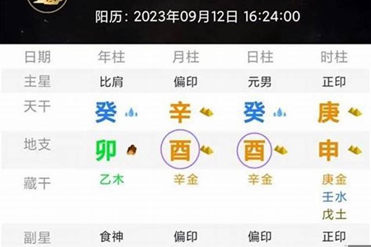 什么是君子?怎样做现代君子?