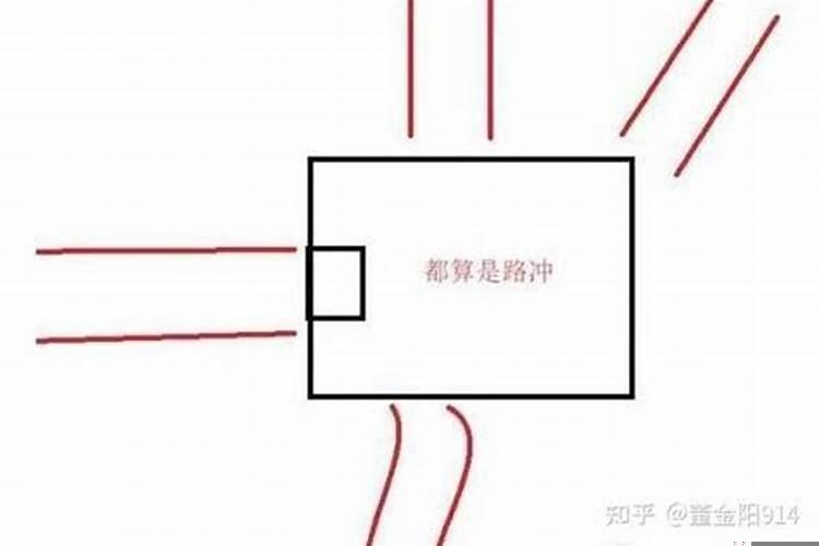 怎么助孕，风水