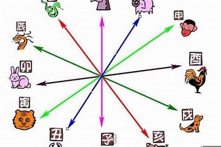 女人说看缘分是什么意思