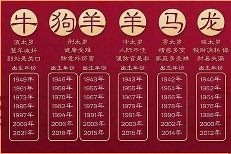 2021年属鼠刑太岁怎么化解