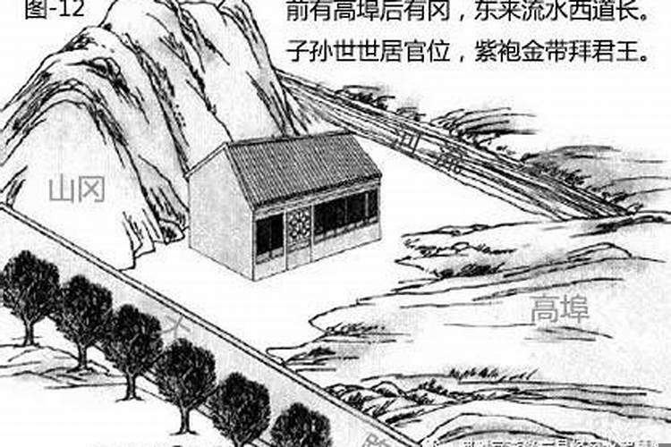 住宅道路有什么风水讲究吗