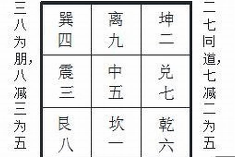 农村盖楼房卫生间宜设置在哪里