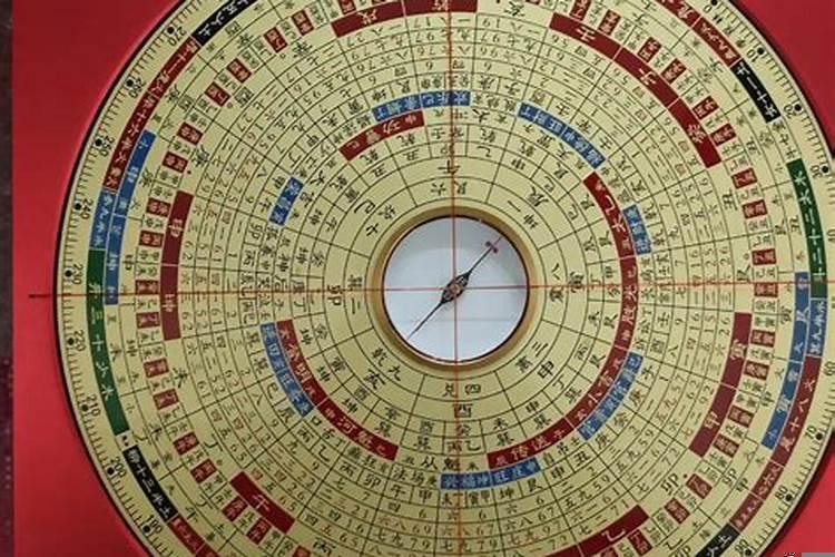 初学者怎么使用罗盘