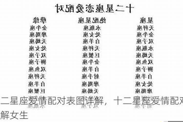 十二星座男的爱情