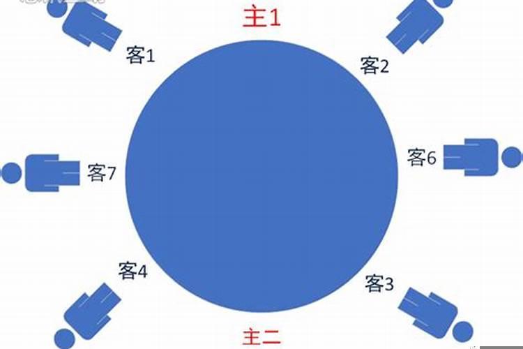 阴宅风水寻龙真诀