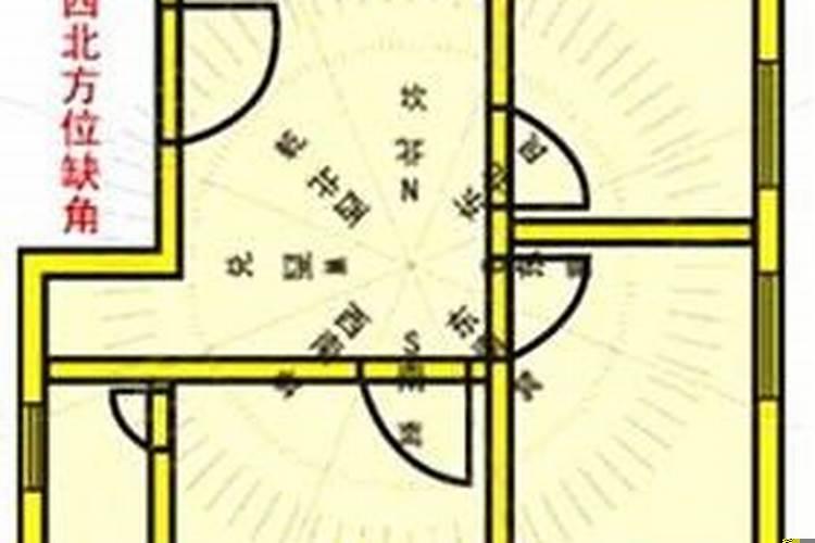 东南方缺角最好的补救方法知乎