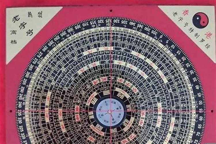 罗盘摆放家中什么位置最好