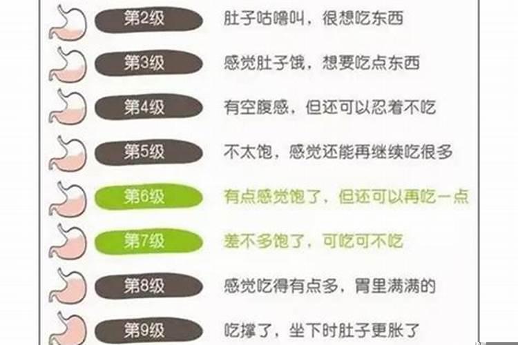 为什么吃八分饱呢