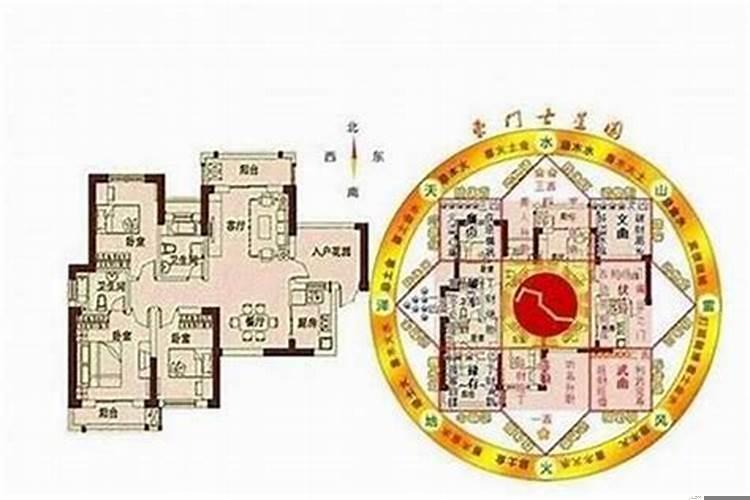 今个月的黄道吉日新居入伙好