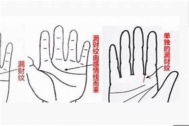 如何化解破财风水