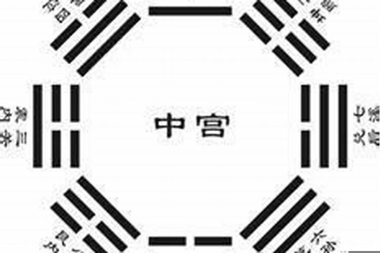 风水是科学还是玄学