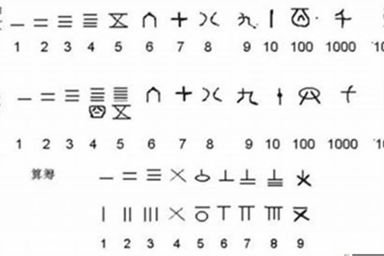 古代哪些数字吉利