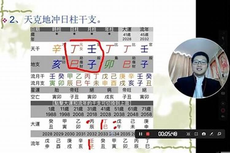 八字怎么看伤灾