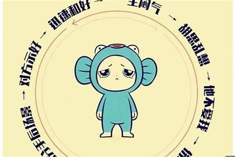 十二星座最容易生气的