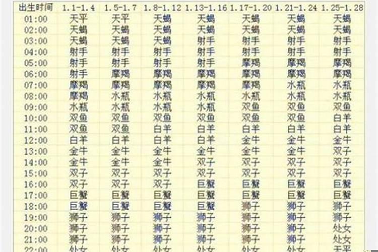 2025年9月28号黄道吉日婚嫁