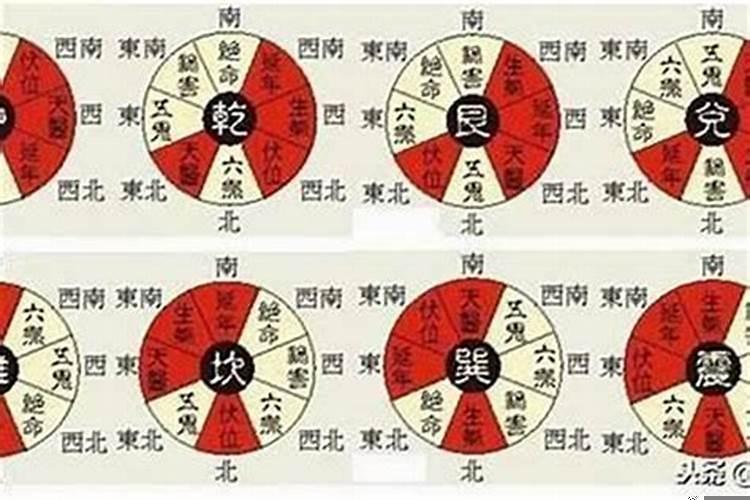 上等婚中等婚下等婚配表