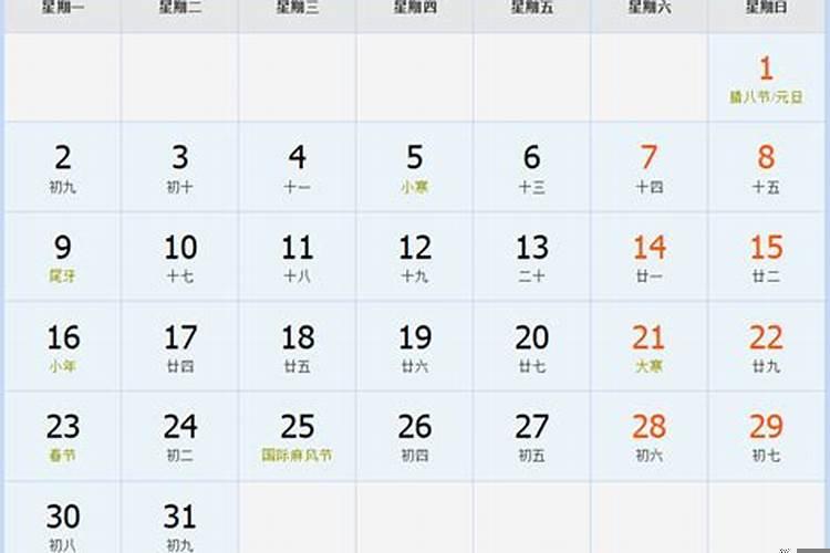 2025年离猴年还有几年