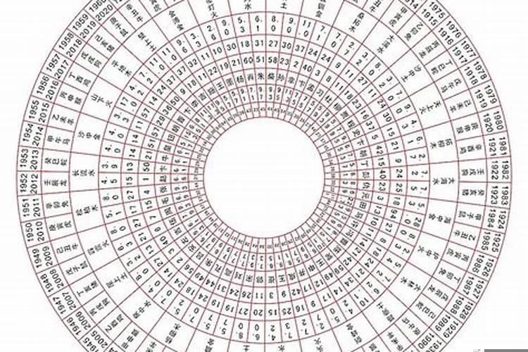 鍏瓧閰嶅伓澶у皬璞嗙摚