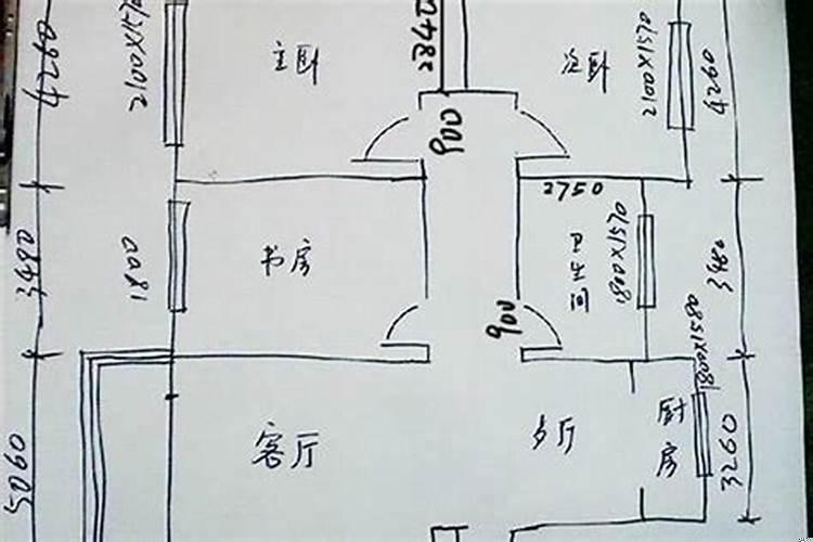 化解床头朝西葫芦挂在哪