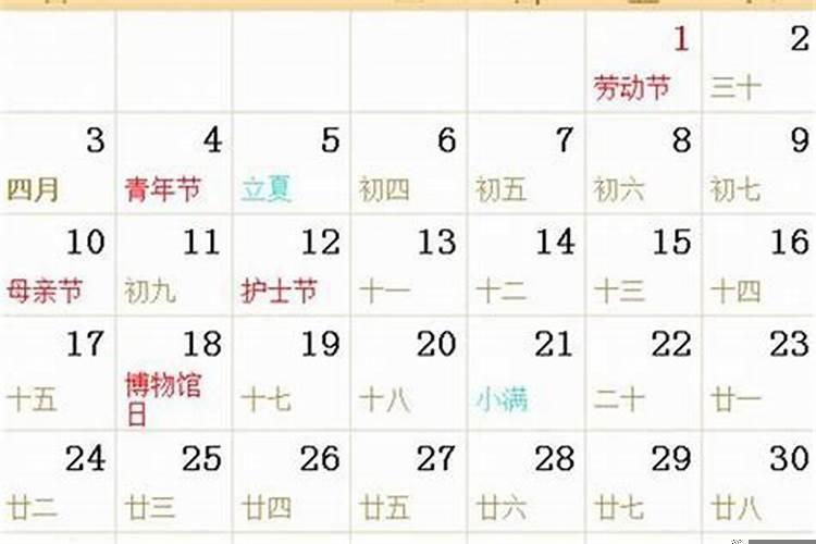 1990年二月初二是什么星座