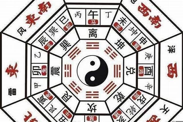 房屋运势不好要如何化解