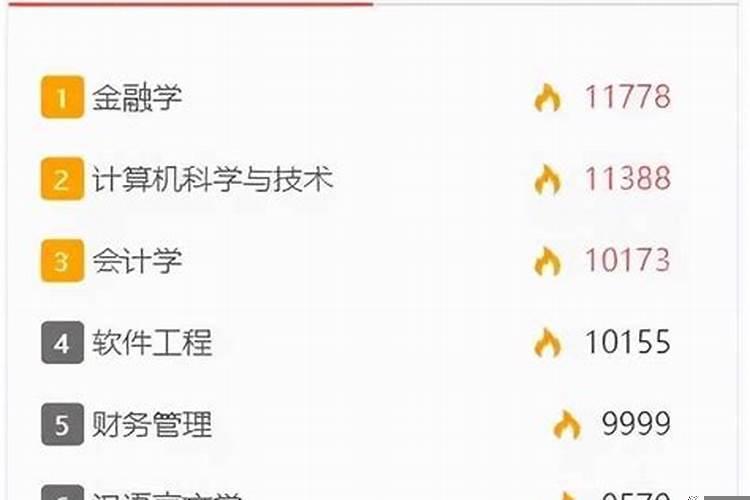 男人出轨离婚后的生活