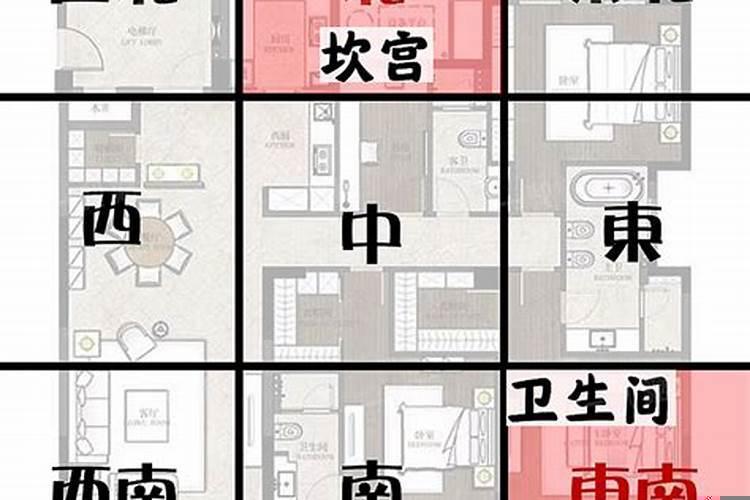 卧室的桃花位怎么找