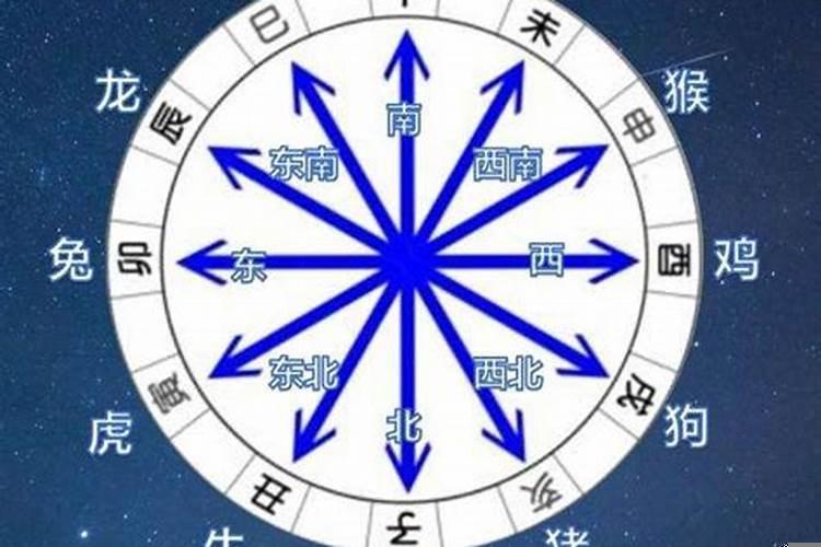 十二生肖求财方式有哪些