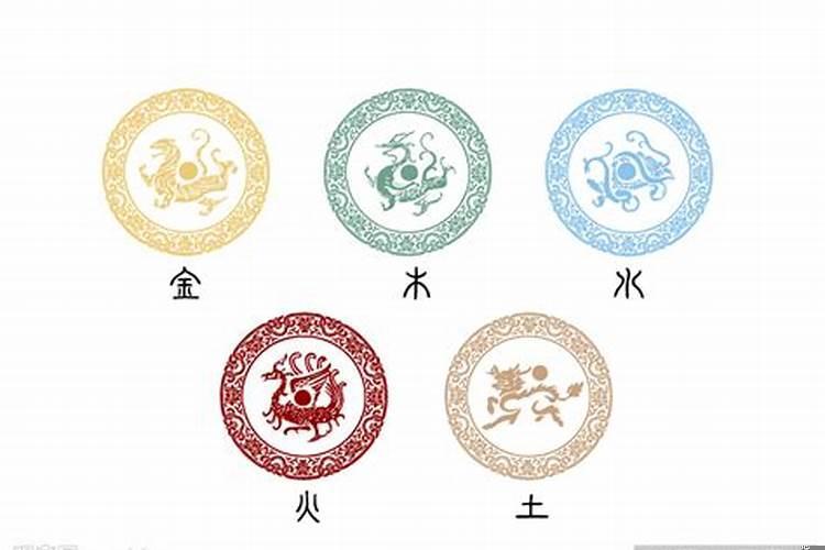 金木水火土对应神兽的名字