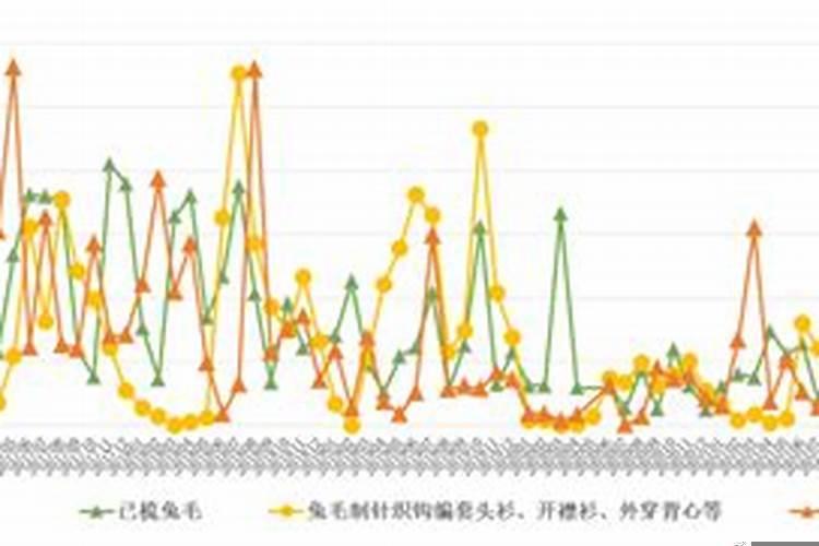 2025年兔宝宝二月出生