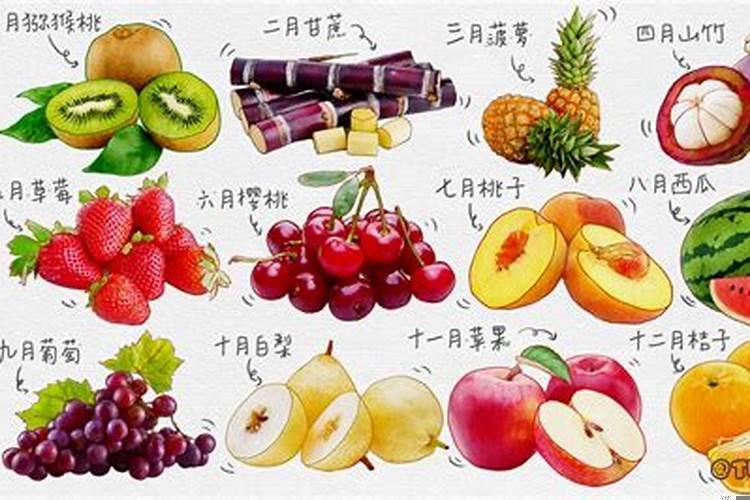 阳历三月份有什么水果