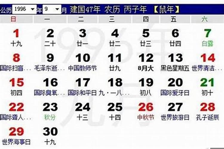 1981年阴历10月初8是什么星座
