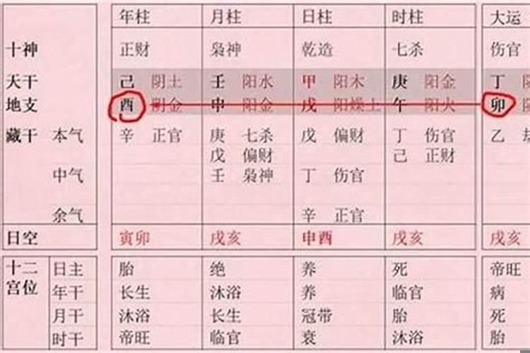 风水空亡的化解之法