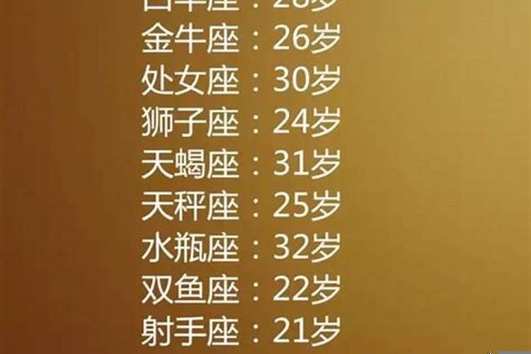 十二生肖什么年纪结婚最好