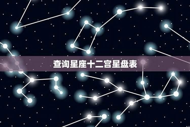 星盘十二宫名称