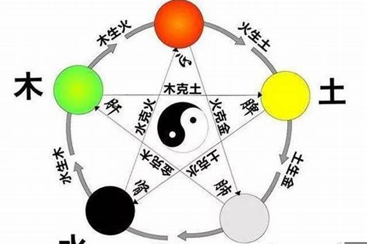 坟犯七煞会这样