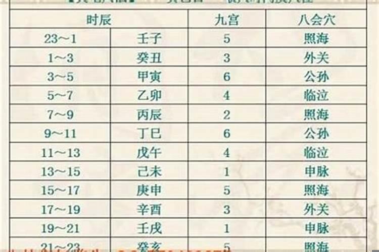 戊申大驿土命详解