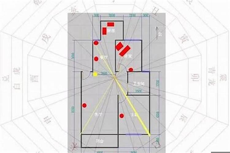阳宅180种煞及化煞秘法
