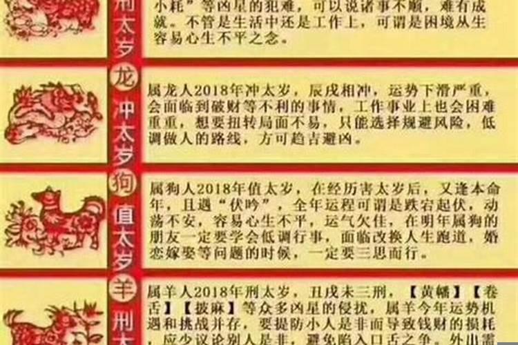 辛苦的八字