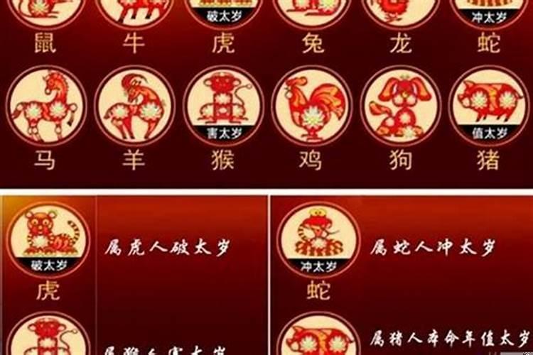 今年冲太岁怎么化解